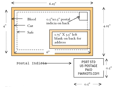 Sending files - Door hangers