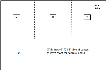 Postcard Design Layout